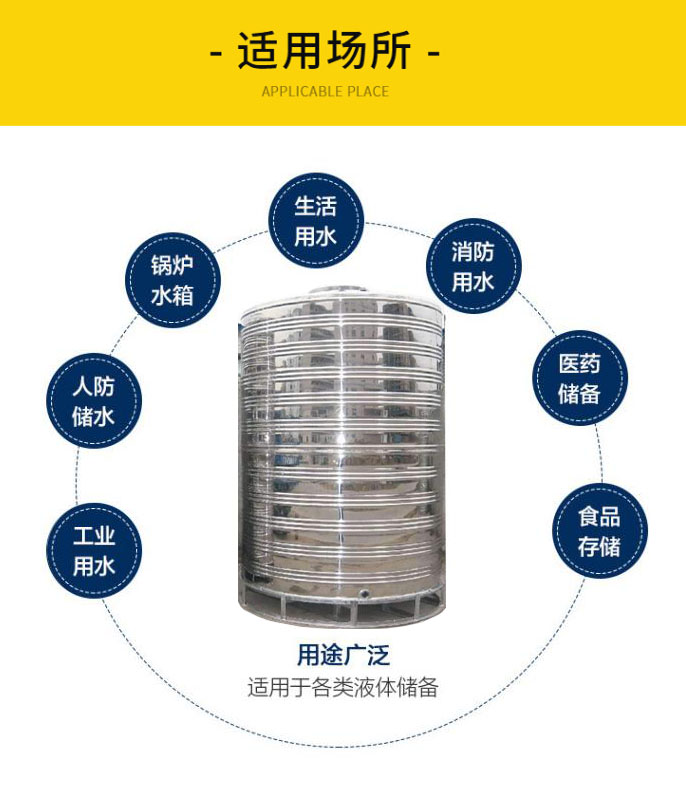 圓形水箱1.jpg